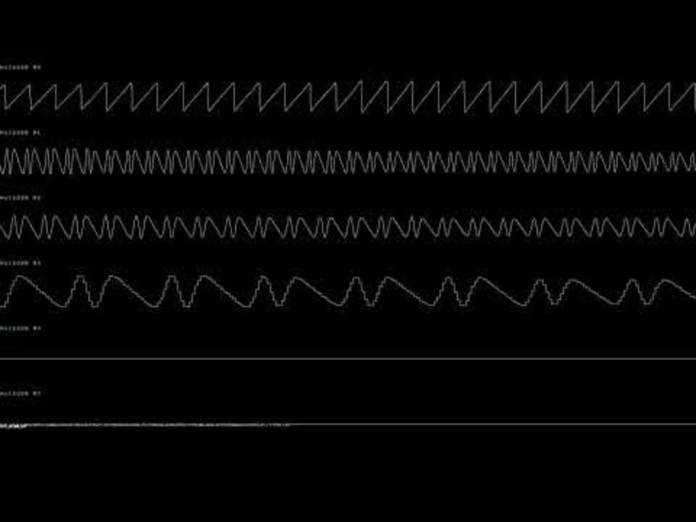TG-16/PC Engine: Break In - Soundtrack (HuC6280) - Oscilloscope View