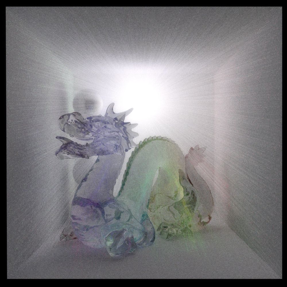 A single small area light on the back wall is shooting photons into the scene, bouncing through the colored glass dragon and hitting the walls and floor. This is showing a trace of the path of each photon.