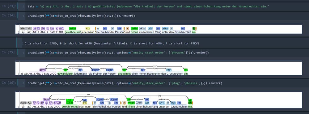 Eine Visualisierung des gleichen Satzes ('a) aa) Art. 2 Abs. 2 Satz 2 GG gewährleistet jedermann "die Freiheit der Person" und nimmt einen hohen Rang unter den Grundrechten ein.') 

Diesmal aber mit dem cbtc, einem von mir entwickelten regelbasiertem Sprachmodell, analysiert und visualisiert.

Textausgaben der Visualisierung sprengen auch hier das Zeichenlimit, aber wie gesagt, gern auf Anfrage.