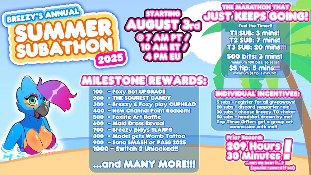 An infographic on Breezy's annual Summer Subathon, which starts this year on August 3rd! It displays that during the marathon, people can add time to the timer by subscribing and giving tips, and there are many milestones for everyone to reach collectively, as well as individual incentives to obtain.

The twitch sub milestones list:
100	- Foxy Bot UPGRADE
200	- THE SOUREST CANDY
300	- Breezy & Foxy play CUPHEAD
400	- New Channel Point Redeem!
500	- Foxlite Art Raffle
600	- Maid Dress Reveal
700	- Breezy plays SLARPG
800	- Model gets Womb Tattoo
900	- Sona SMASH or PASS 2025
1000 - Switch 2 Unlocked!!
and many more stretch goals past that.

The individual incentives list:
5 subs - register for all giveaways in the marathon!
20 subs - discord supporter role
30 subs - decide a sticker for a future Breezy telegram sticker pack
50 subs - a headshot drawn by me!
And the Top Three Gifters get a group art commission with me!!

The record set two years ago was 209 hours and 30 minutes, and there will be a reward for everyone if we can make it past that!