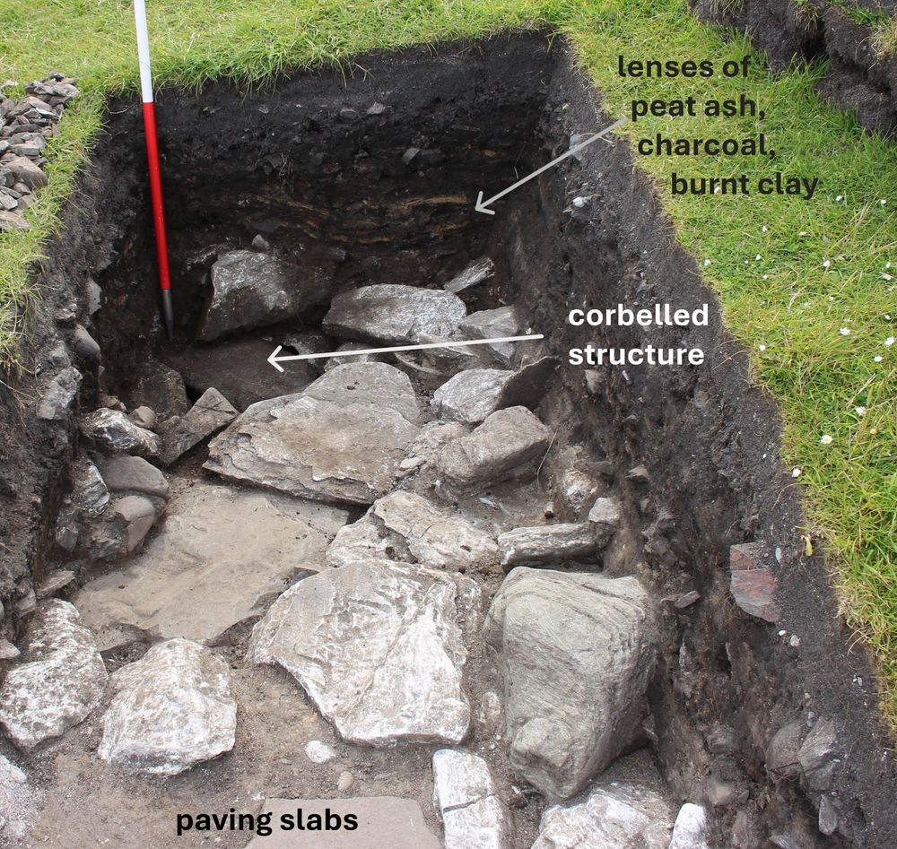 An area of paving may have been a passageway or cell in the burnt mound complex, and is covered by dumps of hearth waste (peat ash, burnt clay and charcoal) suggesting the hearth area is close by.