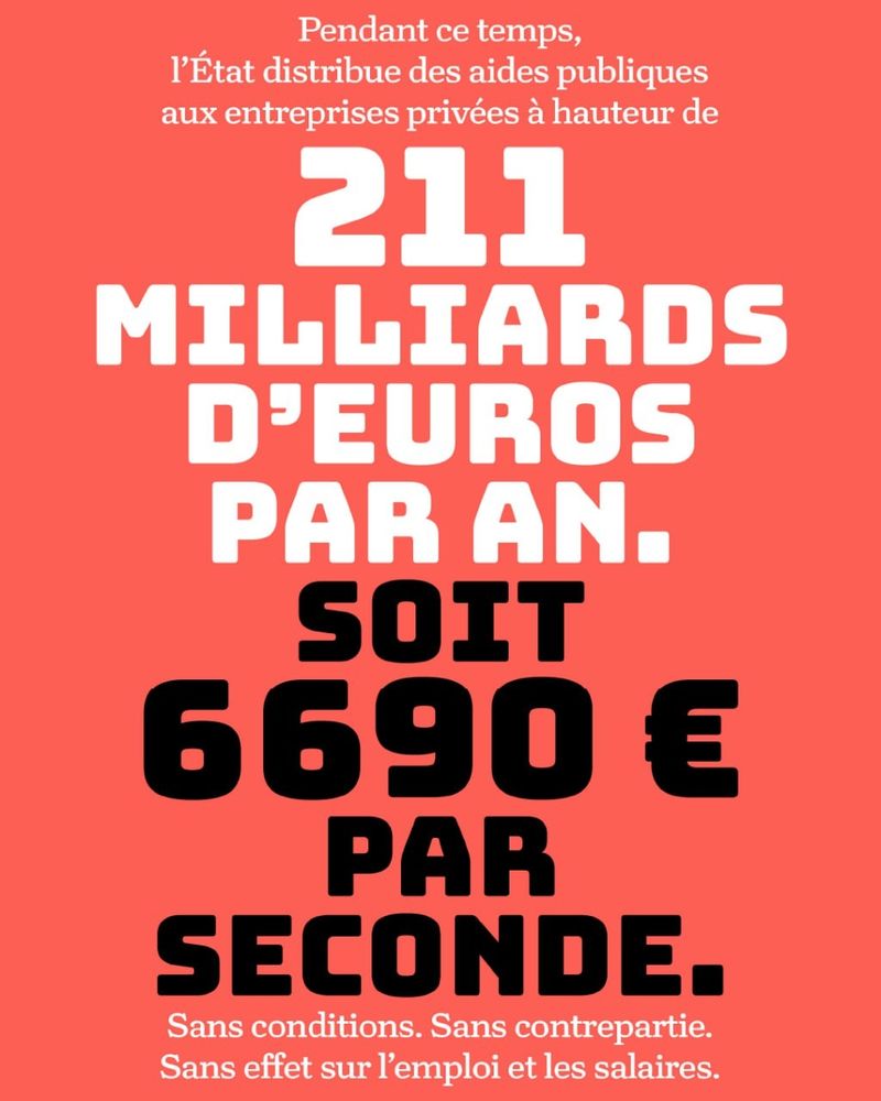 Pendant ce temps l'Etay distribuées des aides publiques aux entreprises privées à hauteur de 211 milliards d'euros par an.
Soit 6690 euros par seconde. Sans co ditio.. sans contrepartie. Sans effet sur l'emploi et les salaires. 