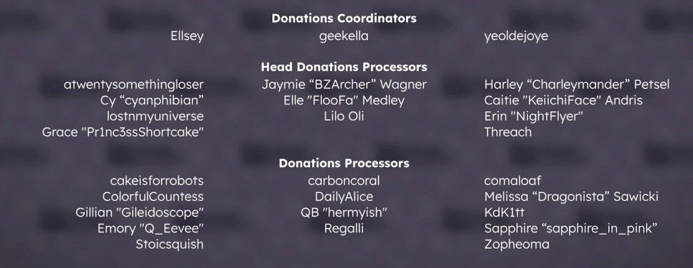 credits from Frost Fatales 2025 listing the names of donation coordinators, head donations processors, and donations processors