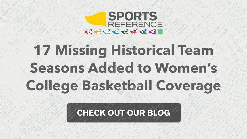 17 Missing Historical Team Seasons Added to Women's College Basketball Coverage

Check out our blog