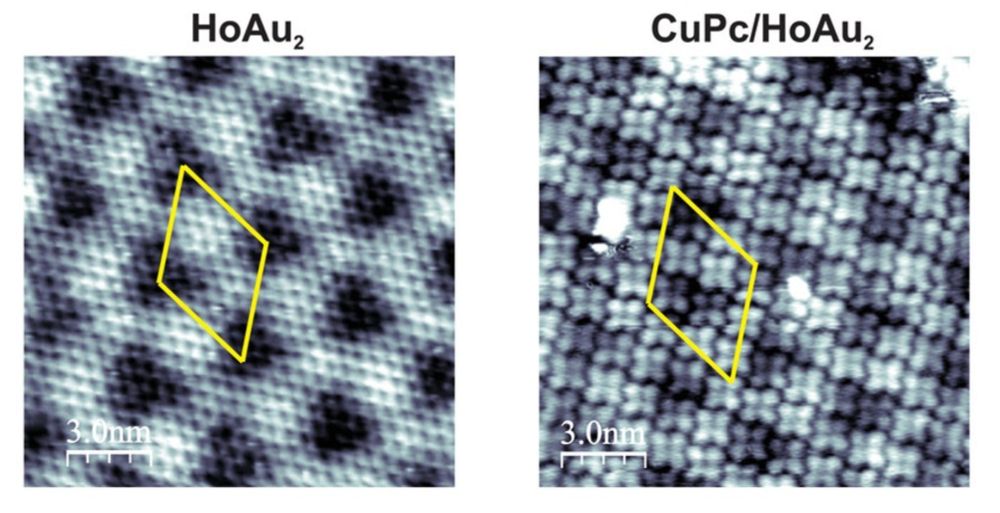 Inducing an antiferromagnetic exchange coupling at a hybrid metal–organic interface - Mapping Ignorance