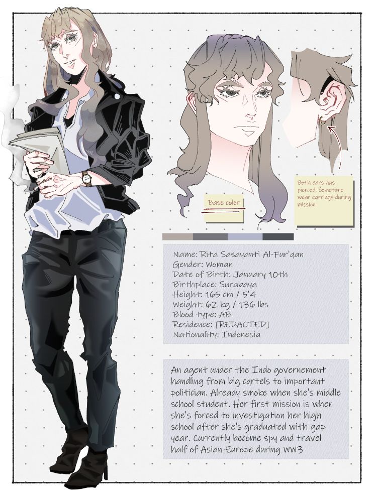 brief description about Rita who wears a white shirt with black leather jacket, black jeans, and pair of black boots. She also has vintage brown watch and a smoker