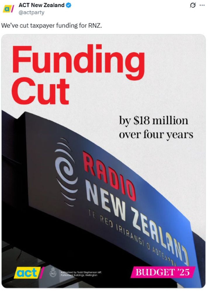 Tweet from ACT New Zealand reading "we've cut taxpayer funding for RNZ" 

With an image highlighting a cut of $18 million over four years 