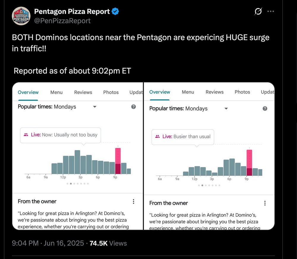 people at the pentagon are ordering a ton of pizza