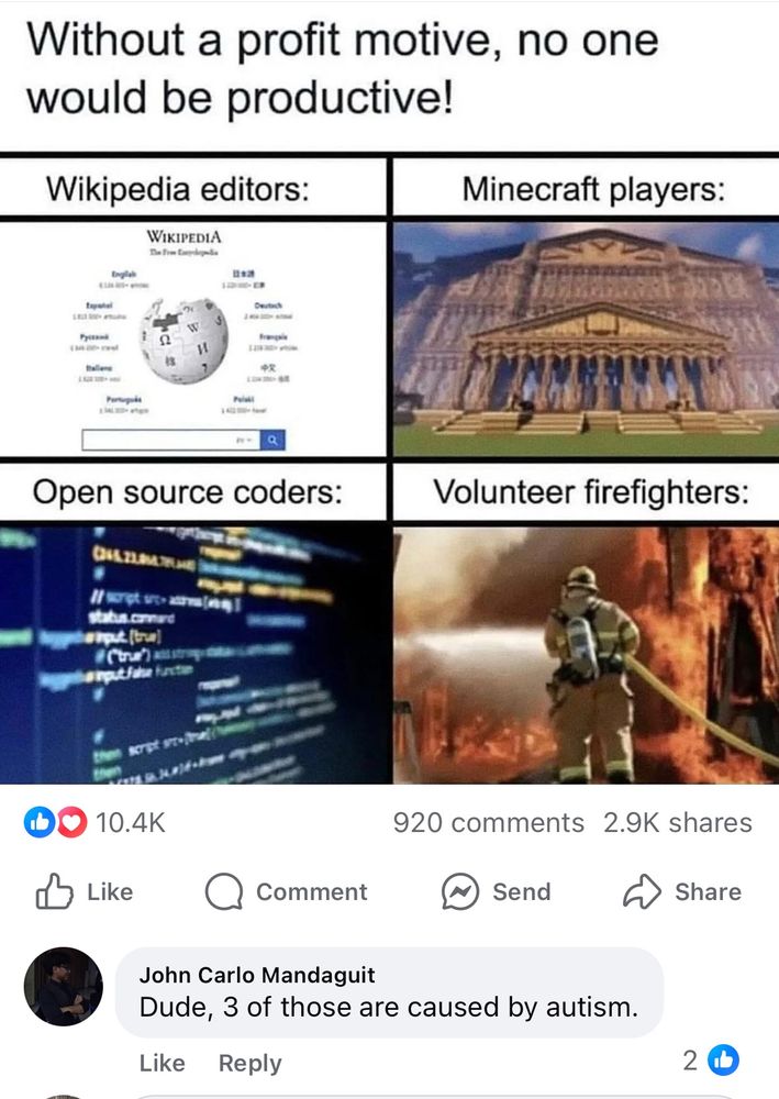 The image is a screenshot of a meme from Facebook with the caption at the top: “Without a profit motive, no one would be productive!”

It’s divided into four quadrants:
- Top left: “Wikipedia editors:” showing the Wikipedia globe logo and language list.
- Top right: “Minecraft players:” showing an elaborate Minecraft build resembling a detailed classical temple.
- Bottom left: “Open source coders:” showing computer code on a screen.
- Bottom right: “Volunteer firefighters:” showing a firefighter spraying water on a large blaze.

Below the meme is a Facebook comment from someone saying: “Dude, 3 of those are caused by autism.”