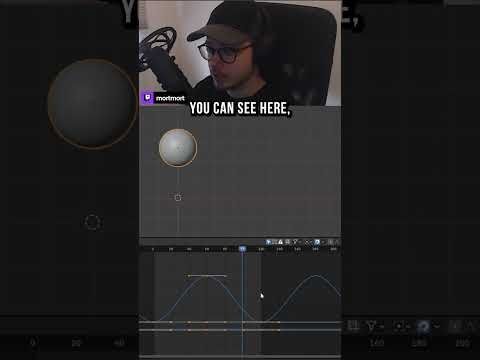 Animation curves are kind of scary | #b3d #blender3d #animation #gamedev #tutorial