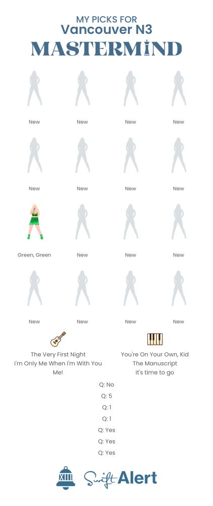 Mastermind entry with all new outfits