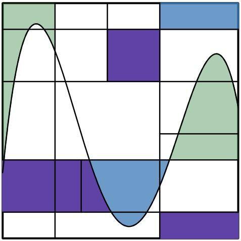 Student generated Reimondrian art
