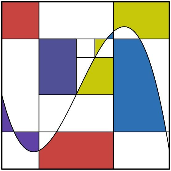 Student generated Reimondrian art