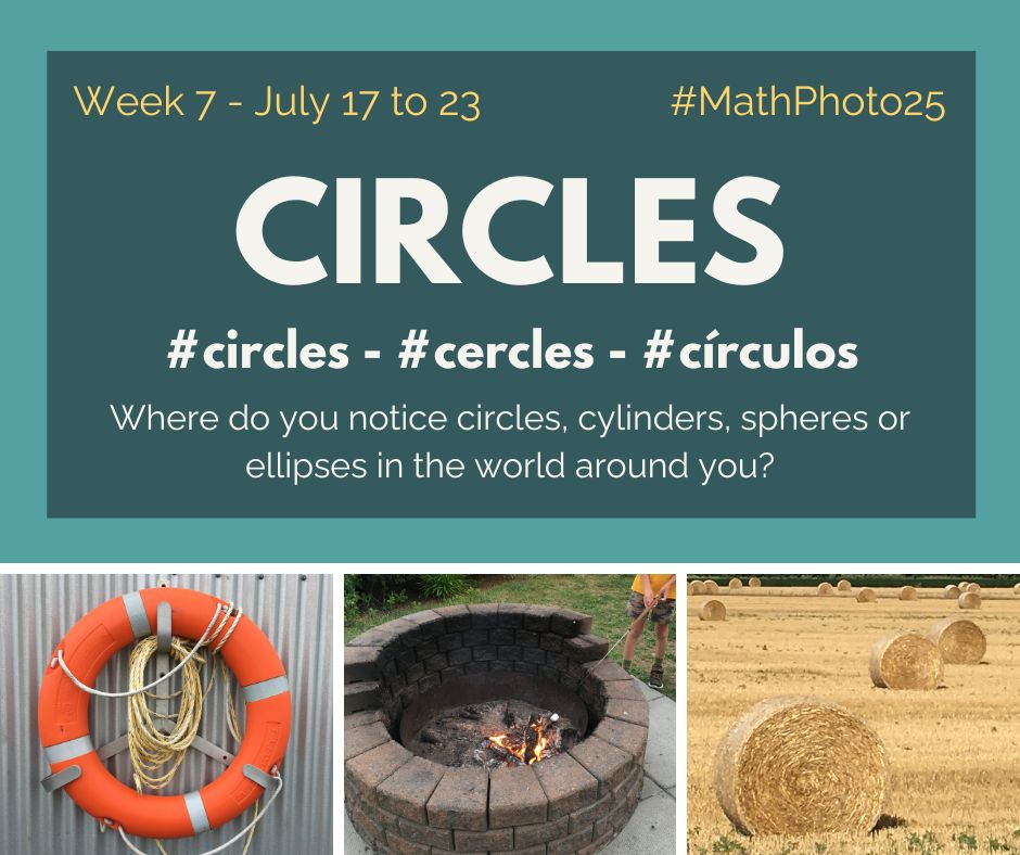 Where do you notice circles, cylinders, spheres or ellipses in the world around you? Example photos include an orange life ring, a marshmallow toasting in a circular fire pit and cylidrical bales of hay drying in a field.
