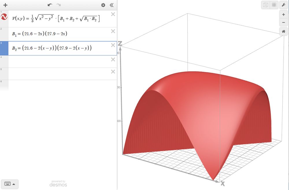 Using 3D Desmos to graph the volume of a tray.