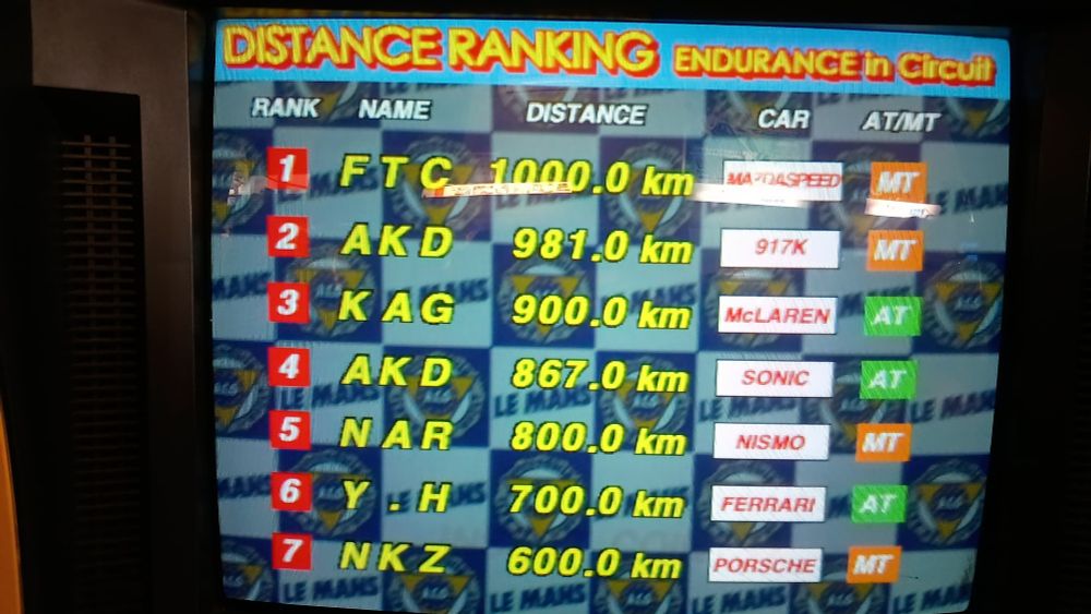 ル・マン24
リザルト