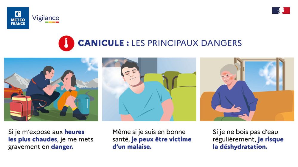 En Vigilance canicule, ne vous exposez pas aux heures les plus chaudes, et buvez de l’eau régulièrement.