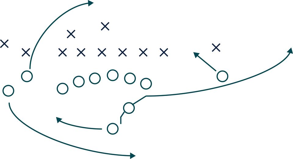 diagram of the Philly Philly football play from Superbowl LII

https://en.wikipedia.org/wiki/Philly_Special
