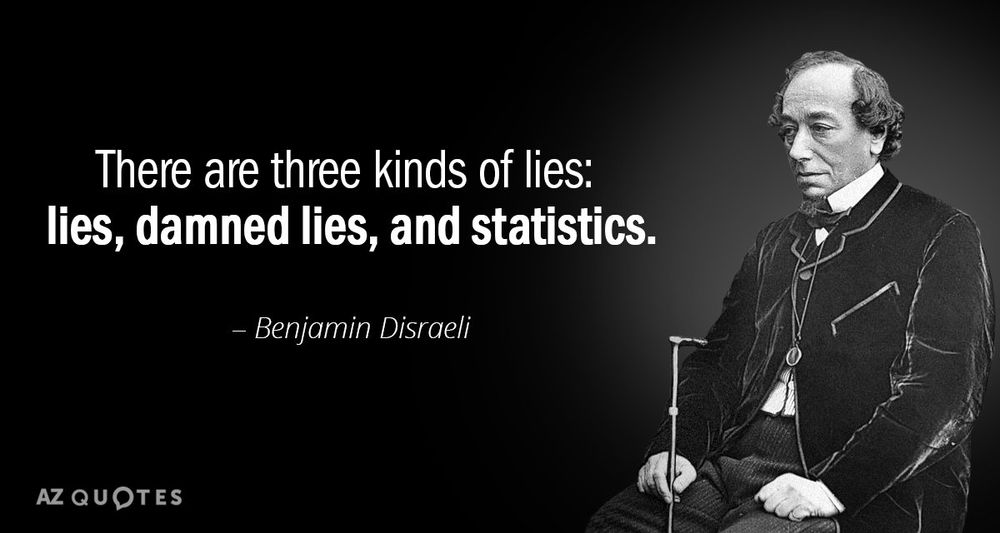 photo of Benjamin Disraeli with his quote "Therea re three kinds of lies: lies, damned lies, and statistics."