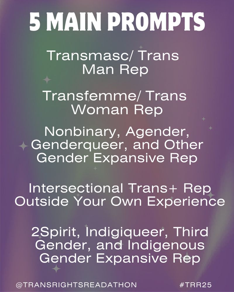Slide 2 describes the 5 main prompts: 1. Transmasc/Trans Man rep, 2. Transfemme/Trans Woman Rep, 3. Nonbinary, Agender, Genderqueer, and Other Gender Expansive Rep, 4. Intersectional Trans+ Rep Outside Your Own Experience, and 5. 2Spirit, Indigiqueer, Third Gender, and Indigenous Gender Expansive Rep.