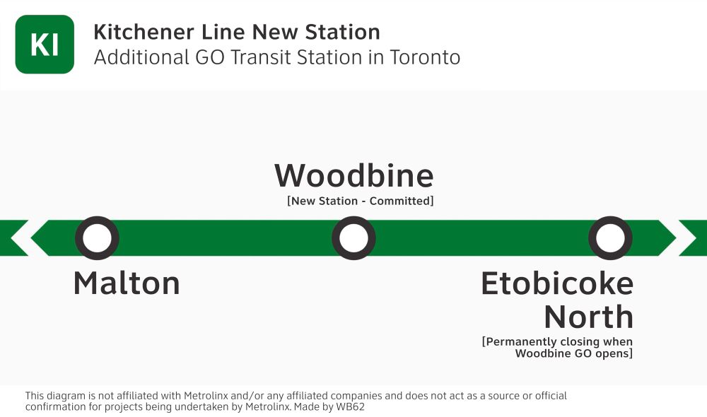 Title: Kitchener Line New Station
Header: Additional GO Transit Station in Toronto

Description: Infographic showing a new GO Transit station named Woodbine GO.

Disclaimer: This diagram is not affiliated with Metrolinx and/or any affiliated companies and does not act as a source or official confirmation for projects being undertaken by Metrolinx. Made by WB62