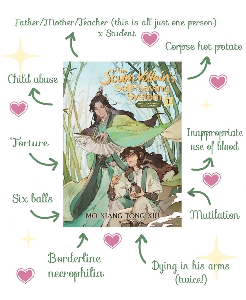 From my tumblr. Saw that Colleen Hoover book meme and made a version for SVSSS