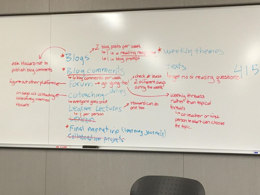 Whiteboard with blue bullet points annotated with red comments.