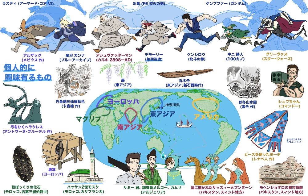 【個人的に興味有るもの】
飛び出していけ　常識の彼方♪

●画面上
ラスティ　(アーマードコアVI), 
氷竜　(FE 烈火の剣), 
ケンプファー　(ガンダム)

アルザック　(メビウス 作),
尾刃カンナ　(ブルーアーカイブ), 
アシュヴァッターマン　(カルキ 2898-AD), 
デモーリー　(無期迷途), 
ケンシロウ　(北斗の拳), 
中二詩人　(100カノ), 
グリーヴァス　(スター・ウォーズ)

●画面下
東アジア　神奈川県　
外金剛三仙巖秋色　(卞寛植 作), 
藤　(東アジア), 
丸木舟　(東アジア、新石器時代), 
秋冬山水図　(雪舟 作)

アメリカ
シュワちゃん　(コマンドー), 
ビーズを使ったポーチ　(レナペ人 作)

ヨーロッパ　
弓をひくヘラクレス　(アントワーヌ・ブルーデル 作), 
唐箕　(ヨーロッパ)

マグリブ
松ぼっくりの化石　(モロッコ、古第三紀始新世), 
ハッサン2世モスク　(モロッコ、カサブランカ), 
サミー君、調査員メルゴー、カムサ　(アルジェリア)

南アジア　
墓に描かれたサッスィーとプンヌーン　(パキスタン、スィンド地方), 
モヘンジョダロの都市遺跡　(パキスタン、スィンド地方)