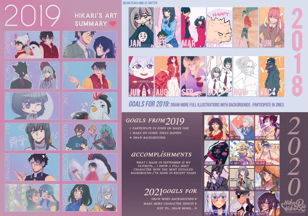HikaHikaRii's art summary from 2018, 2019, and 2020