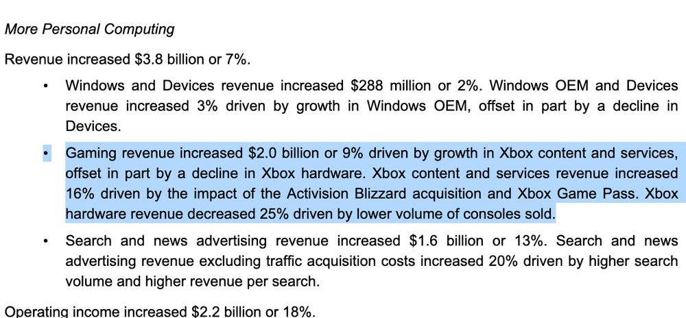 •
Gaming revenue increased $2.0 billion or 9% driven by growth in Xbox content and services, offset in part by a decline in Xbox hardware. Xbox content and services revenue increased 16% driven by the impact of the Activision Blizzard acquisition and Xbox Game Pass. Xbox hardware revenue decreased 25% driven by lower volume of consoles sold.