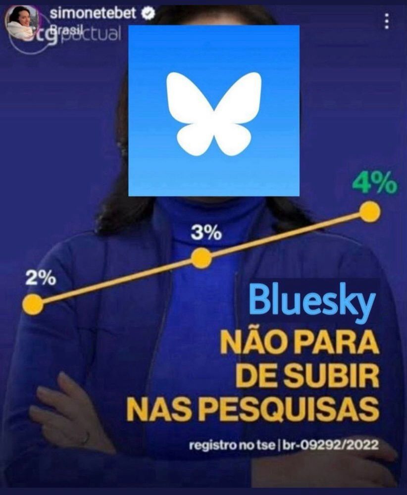 Com os vídeos rodando essa rede aqui disparou 🙏🏾🙏🏾😭😭😭