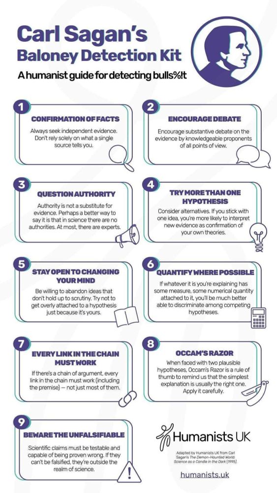 Carl Sagan's Baloney Detection Kit

A humanist guide for detecting bulls%!t

1 CONFIRMATION OF FACTS
Always seek independent evidence. Don't rely solely on what a single source tells you.

2 ENCOURAGE DEBATE
Encourage substantive debate on the evidence by knowledgeable proponents of all points of view.

3 QUESTION AUTHORITY
Authority is not a substitute for evidence. Perhaps a better way to say it is that in science there are no authorities. At most, there are experts.

4 TRY MORE THAN ONE HYPOTHESIS
Consider alternatives. If you stick with one idea, you're more likely to interpret new evidence as confirmation of your own theories.

5 STAY OPEN TO CHANGING YOUR MIND
Be willing to abandon ideas that don't hold up to scrutiny. Try not to get overly attached to a hypothesis just because it's yours.

6 QUANTIFY WHERE POSSIBLE
If whatever it is you're explaining has some measure, some numerical quantity attached to it, you'll be much better able to discriminate among competing hypotheses.

7 EVERY LINK IN THE CHAIN MUST WORK
If there's a chain of argument, every link in the chain must work (including the premise) - not just most of them.

8 OCCAM'S RAZOR
When faced with two plausible hypotheses, Occam's Razor is a rule of thumb to remind us that the simplest explanation is usually the right one. Apply it carefully.

9 BEWARE THE UNFALSIFIABLE
Scientific claims must be testable and capable of being proven wrong. If they can't be falsified, they're outside the realm of science.
