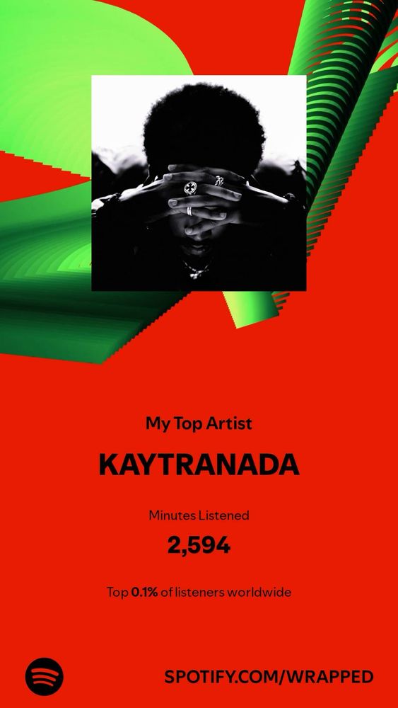 Spotify Wrapped
My Top Artist
KAYTRANADA
Minutes Listened 2,594
Top 0.1% of listeners worldwide
