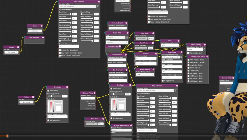 Vnyan 'before' of Ink's app starting node graphs. It's spaghetti. 