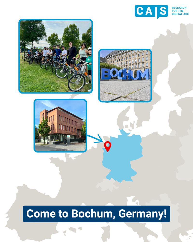 Part of a map of Europe showing where Bochum is located and photos of Bochum (CAIS building, Bochum lettering, photo of researchers riding bicycles)