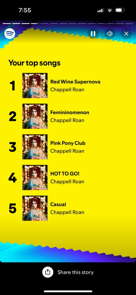 Spotify wrapped- all five top song as are Chappell roan. 