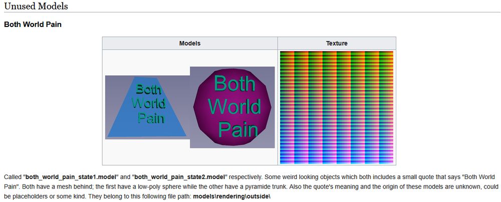 Both Milker Pain: The "Both World Pain" unused model from Giana Sisters: Twisted Dreams.