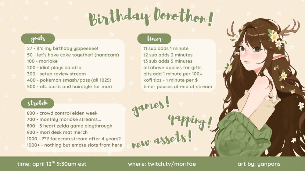 an infographic about mori's upcoming birthday celebration including the various goals and stretch goals for the event!