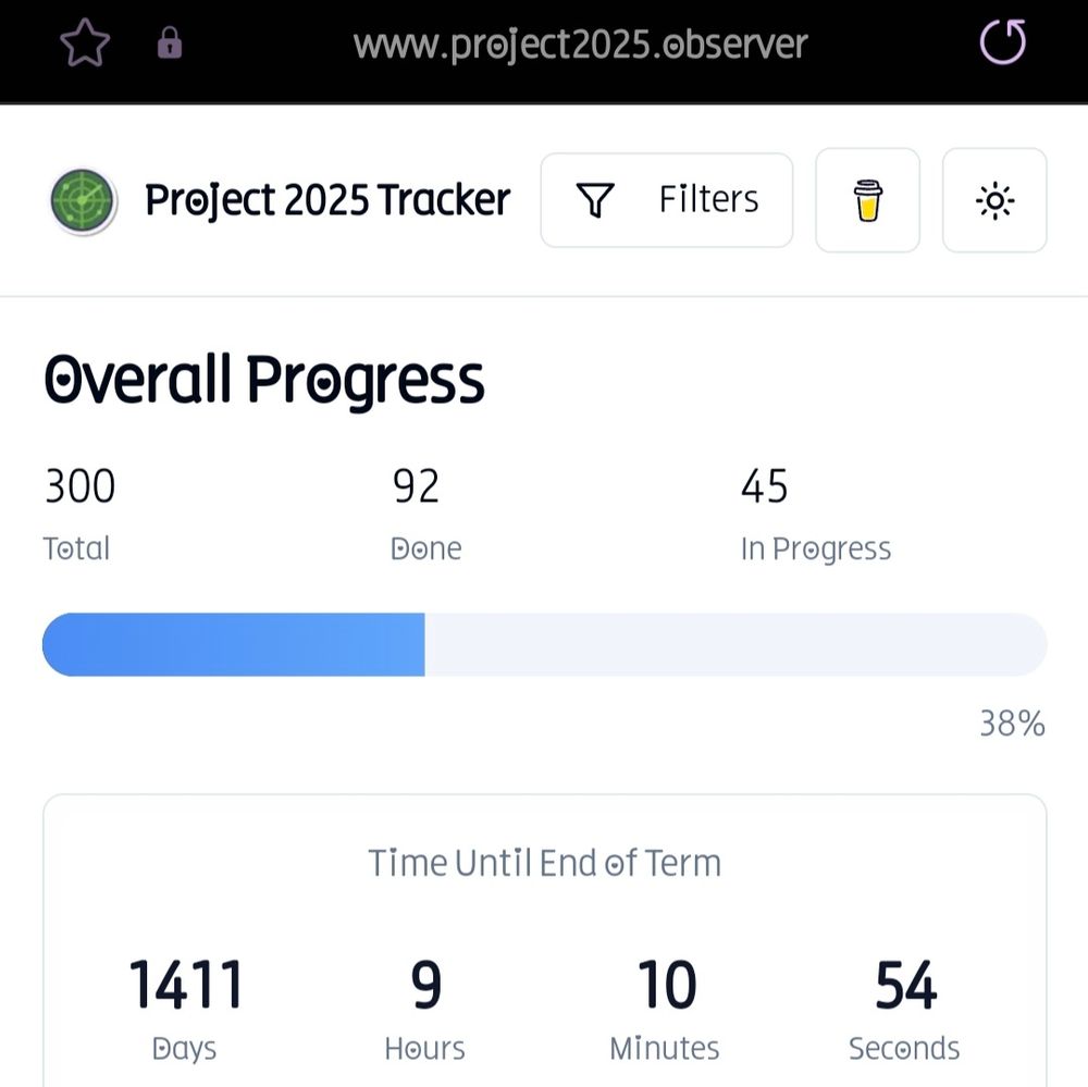 Project 2025 Tracker at 38% overall progress