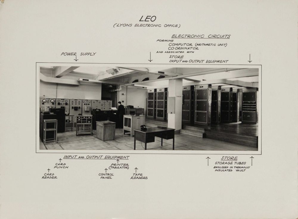 Photograph of LEO, the first business computer built by Lyons, filling a room in c.1954. 