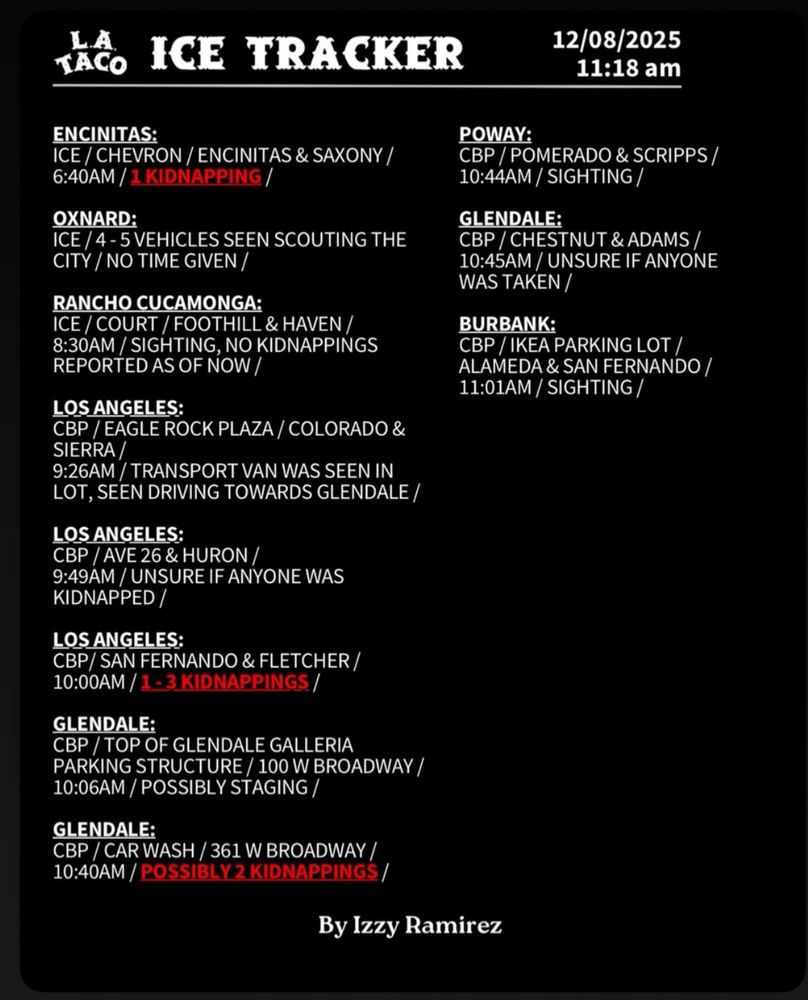 L.A. TACO
ICE TRÄCKER
12/08/2025 11:18 am

ENCINITAS:
ICE / CHEVRON / ENCINITAS & SAXONY /
6:40AM / 1 KIDNAPPING / OXNARD:
ICE / 4 - 5 VEHICLES SEEN SCOUTING THE CITY / NO TIME GIVEN /
RANCHO CUCAMONGA:
ICE / COURT / FOOTHILL & HAVEN/ 8:30AM / SIGHTING, NO KIDNAPPINGS REPORTED AS OF NOW /
LOS ANGELES:
CBP / EAGLE ROCK PLAZA / COLORADO &
SIERRA /
9:26AM / TRANSPORT VAN WAS SEEN IN LOT, SEEN DRIVING TOWARDS GLENDALE /
LOS ANGELES:
CBP / AVE 26 & HURON /
9:49AM / UNSURE IF ANYONE WAS
KIDNAPPED /
LOS ANGELES:
CBP/ SAN FERNANDO & FLETCHER/ 10:00AM / 1-3 KIDNAPPINGS /
GLENDALE:
CBP / TOP OF GLENDALE GALLERIA
PARKING STRUCTURE / 100 W BROADWAY /
10:06AM / POSSIBLY STAGING /
GLENDALE:
CBP / CAR WASH / 361 W BROADWAY / 10:40AM / POSSIBLY 2 KIDNAPPINGS /
By Izzy Ramirez
POWAY:
CBP / POMERADO & SCRIPPS /
10:44AM / SIGHTING /
GLENDALE:
СВР / CHESTNUT & ADAMS /
10:45AM / UNSURE IF ANYONE WAS TAKEN /
BURBANK:
СВР / IKEA PARKING LOT /
ALAMEDA & SAN FERNANDO /
11:01AM / SIGHTING /