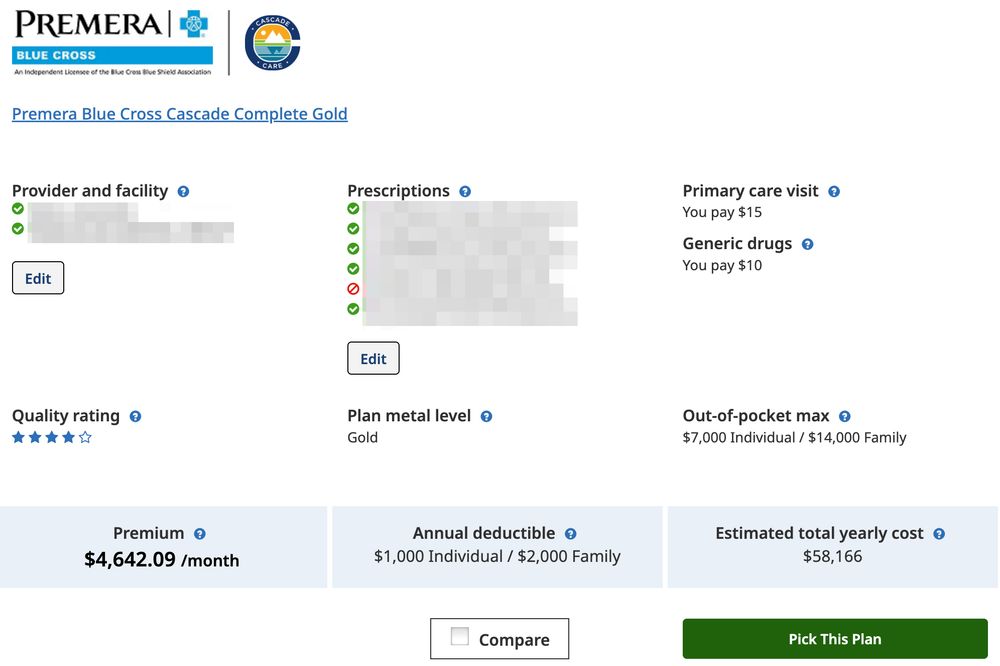 Washington Health Plan finder result for the recommended plan that covers facilities in my area, showing the Premera Blue Cross Cascade Complete Gold plan. The premium for my family is $4,642.09 per month, for a total yearly cost of $58,166, and requires that we pay for the first $2,000 out-of-pocket.