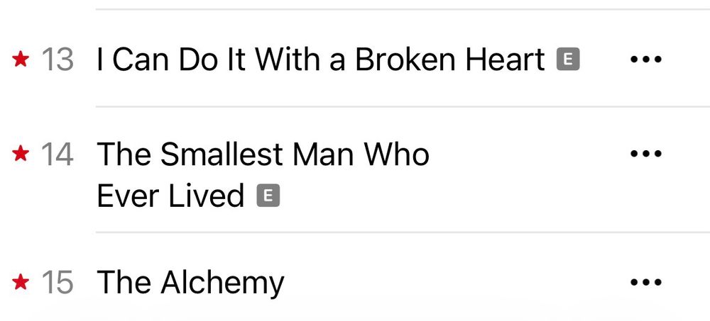 tracks 13-15 on the Tortured Poets department. 13-i can do it with a broken heart. #14-the smallest man who ever lived. #15-the alchemy 