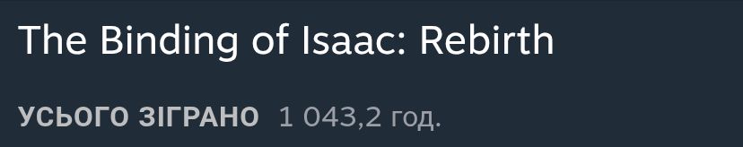 I have 1043.2 hours clocked at The Binding of Isaac: Rebirth.