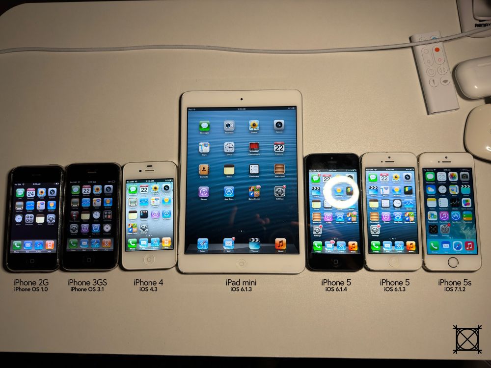 12/24/23 photo of the Original Seven:

iPhone 2G on 1.0
iPhone 3GS on 3.1
iPhone 4 on 4.3
iPad mini 1 on 6.1.3
iPhone 5 on 6.1.3
iPhone 5 on 6.1.4
iPhone 5s on 7.1.2