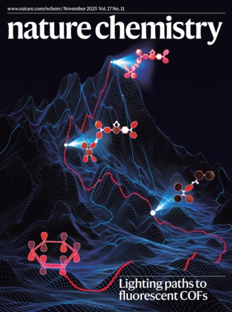 artistic representation of a mountain landscape symbolizing the iterative machine learning optimization, with paths representing successive improvements to the chemical structure of the COFs.