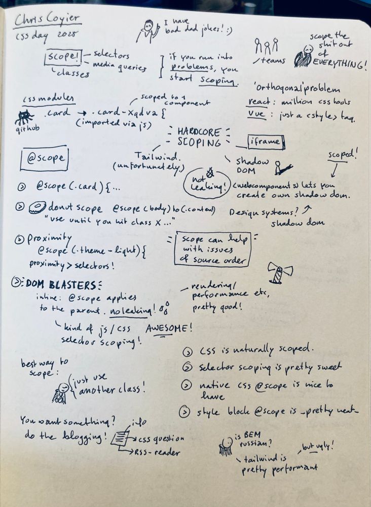 Sketchnotes of the talk by Chris Coyier