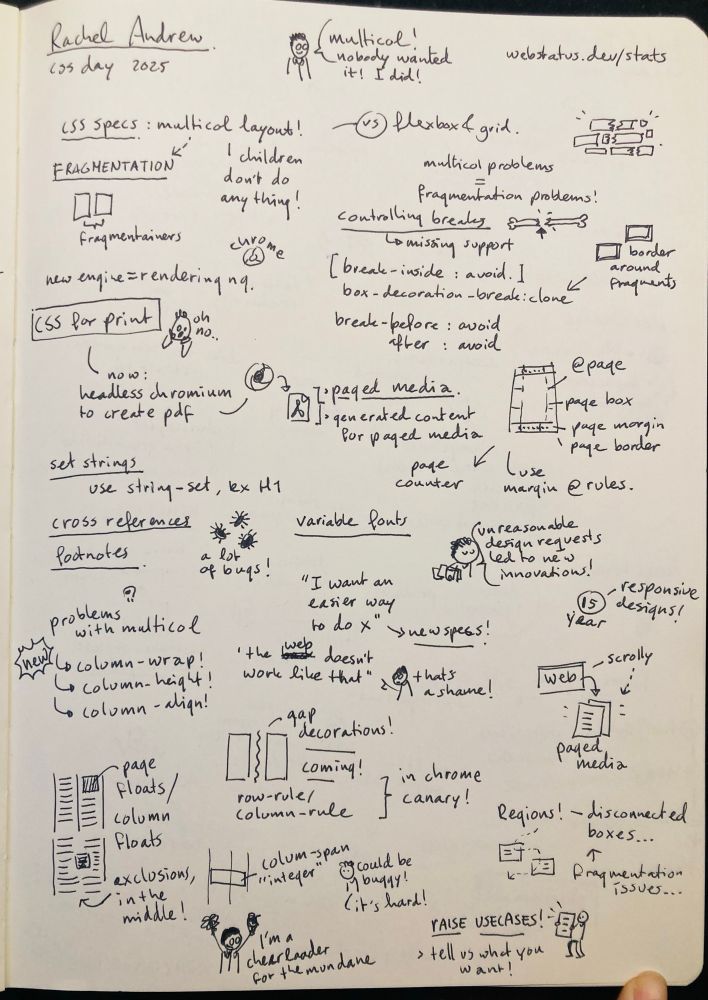 SKETCHNOTES for the talk of Rachel Andrew