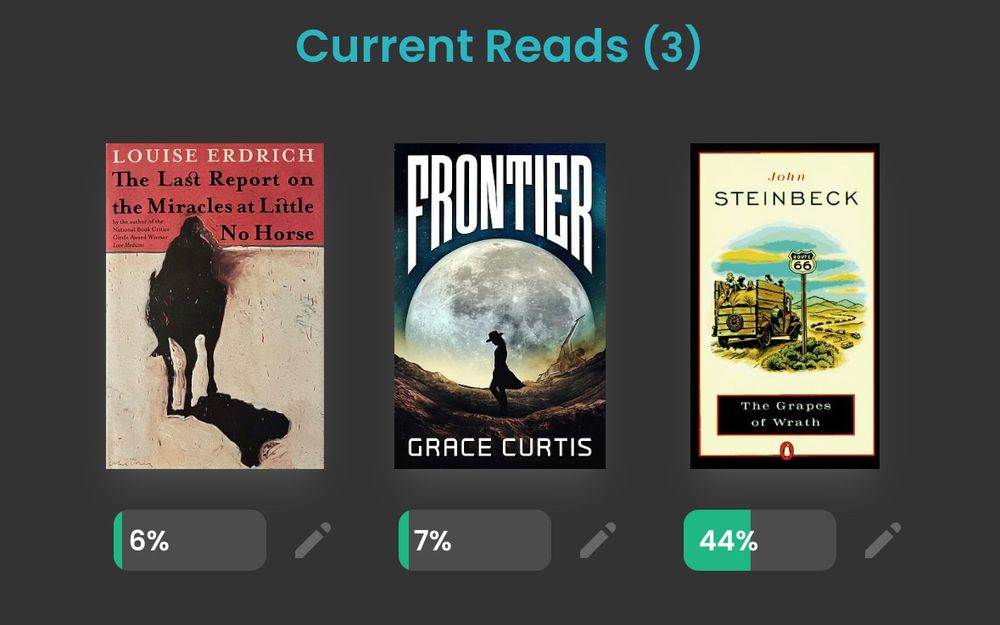Screenshot from Storygraph. There are 3 book covers with progress bars underneath.
(from left to right)
The Last Report on the Miracles at Little No Horse by Louise Erdrich, 6%
Frontier by Grace Curtis, 7%
The Grapes of Wrath by John Steinbeck, 44%