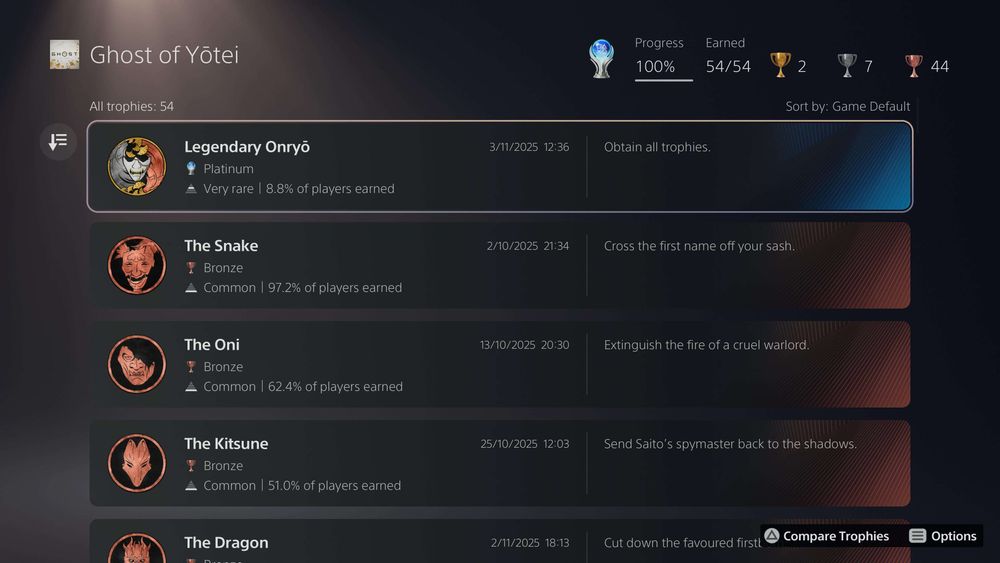 trophy screen for Ghost of Yotei showing Platinum trophy earned today.